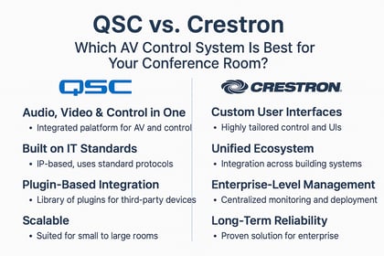 QSC vs. Crestron: Which AV Control System Is Best for Your Conference Room?